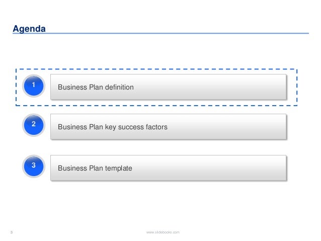 Writing a business plan to buy an existing business