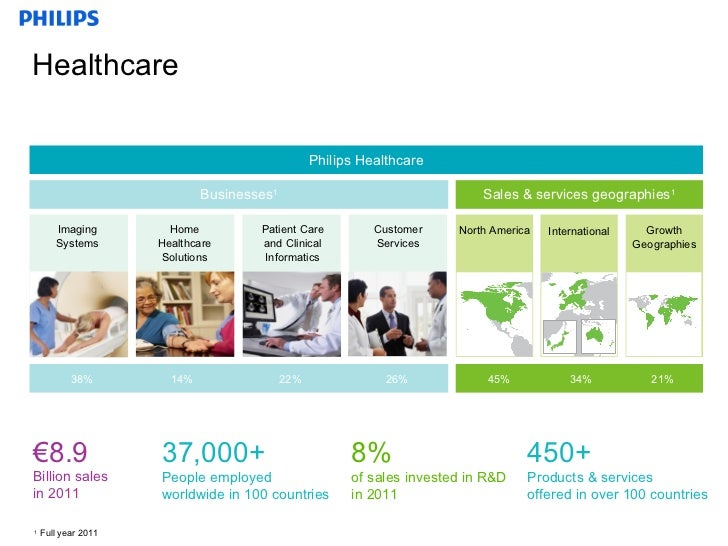 Launch Home Care Bussiness Launch Home Care Bussiness