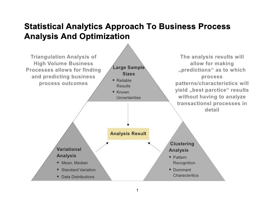 business process case study – case study was used as the research strategy, following the theory‐building process suggested by eisenhardt in total, three phases of data collection were employed. business process case study – case study was used as the research strategy, following the theory‐building process suggested by eisenhardt in total, three phases of data collection were employed.