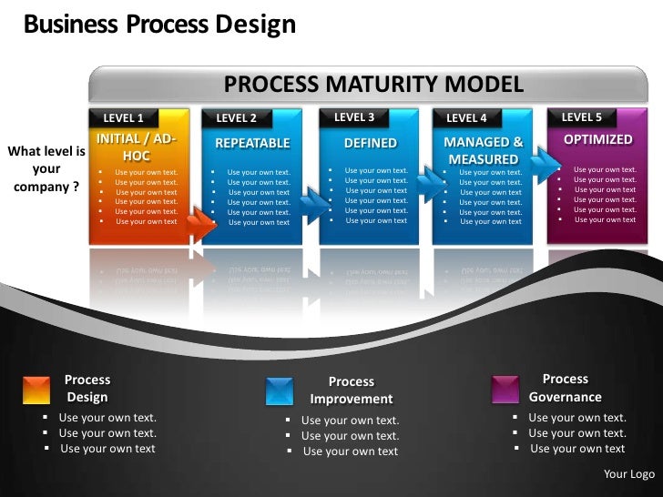 business process powerpoint templates business process design powerpoint presentation templates business process powerpoint templates business process design powerpoint presentation templates