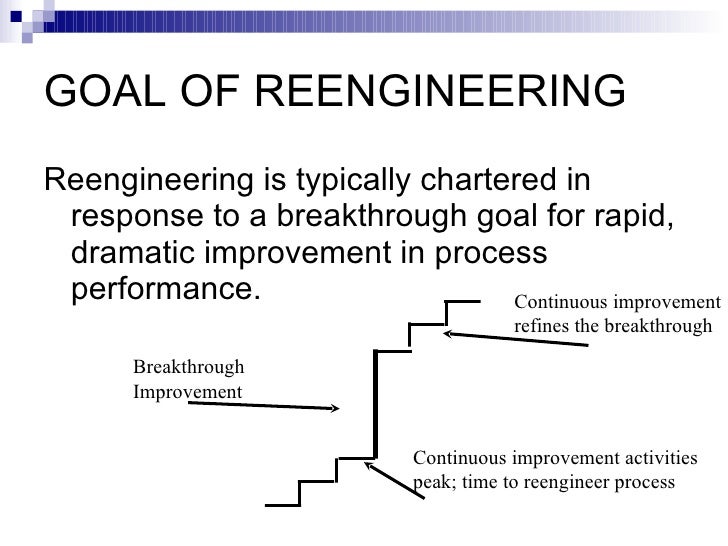 change agents oticon case Following the 8-step process for leading change will initiatives is rarely that the case for change is poorly often enthusiastic change agents refuse to. change agents oticon case Following the 8-step process for leading change will initiatives is rarely that the case for change is poorly often enthusiastic change agents refuse to.
