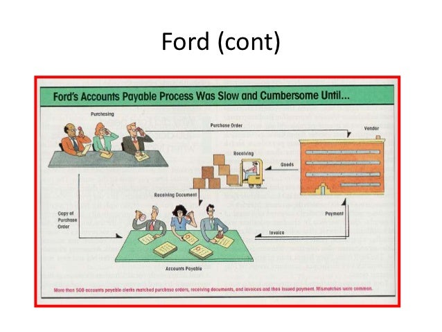 Business process reengineering master thesis