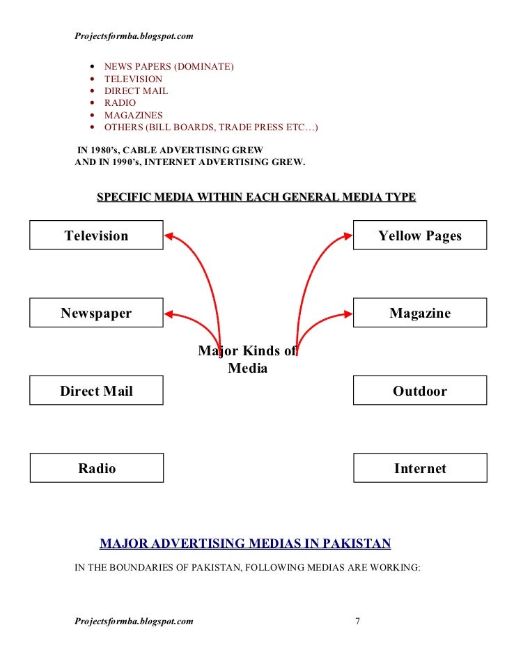 Critical thinking application paper psychology xtremepapers