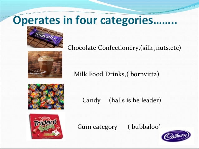 market research on chocolates essay market research on chocolates essay