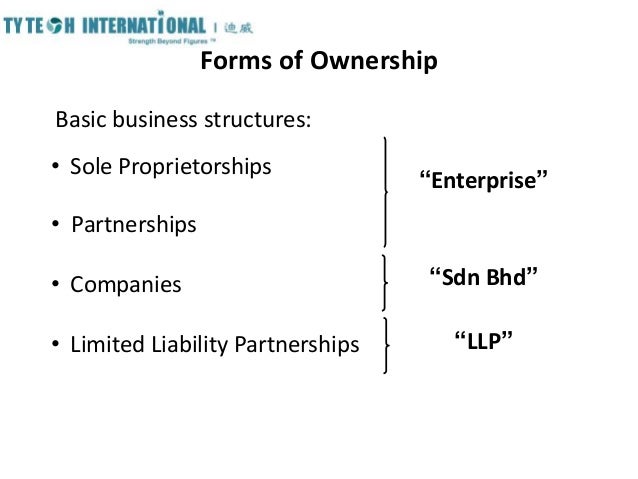 business plan form of ownership form of ownership business plan