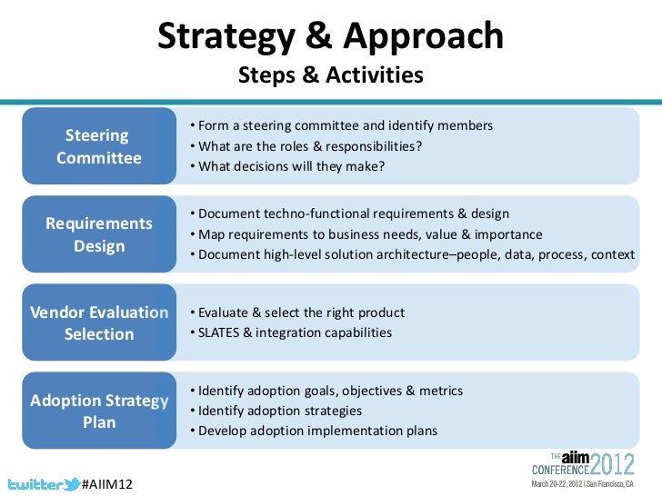 why case management strategies are important for high risk families This article describes a successful case management pilot program in a family medicine nineteen high-risk patients were cared for by a case management team. why case management strategies are important for high risk families This article describes a successful case management pilot program in a family medicine nineteen high-risk patients were cared for by a case management team.