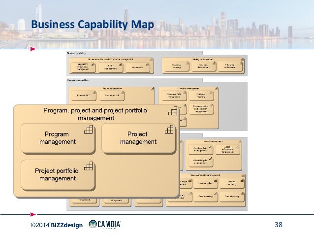 business capability map template capability map template pictures to pin on pinsdaddy business capability map template capability map template pictures to pin on pinsdaddy