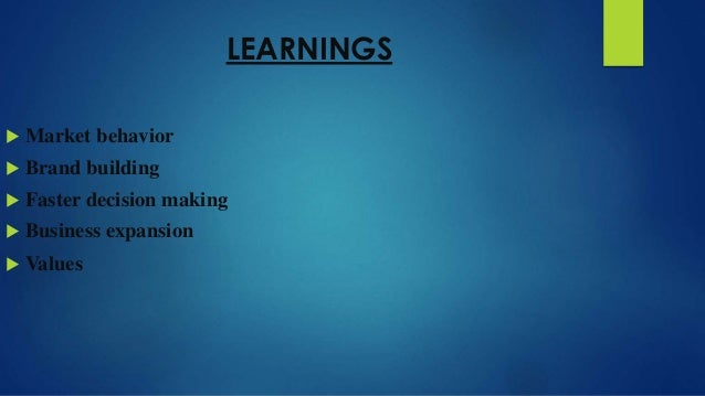 Unit Title: International Business (Case Study) Level: Advanced
