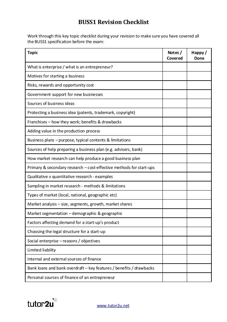 Unit 1 Revision Checklist