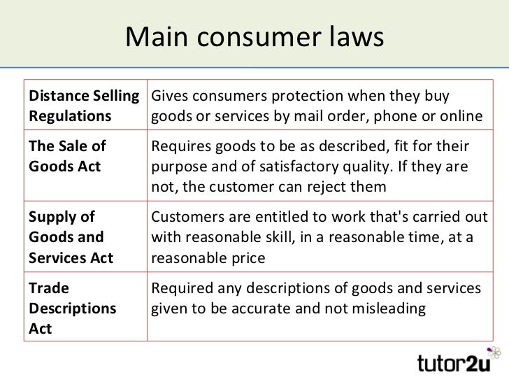 Business and Legislation