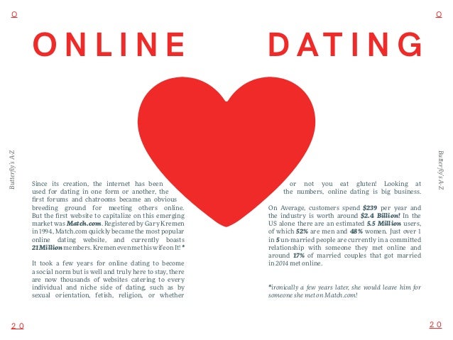 automatic online dating profile generator.jpg