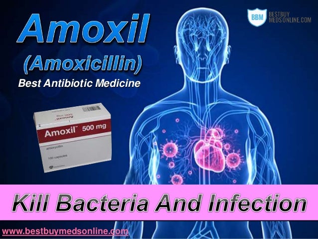 How To Get Amoxil 500 mg From Canada