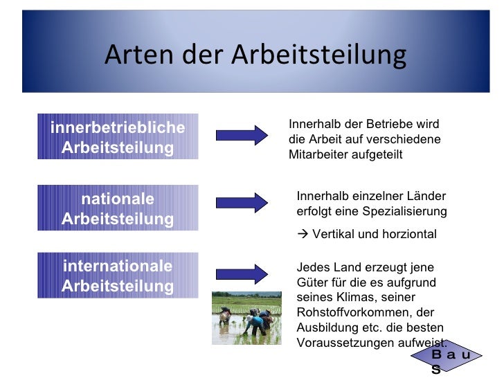 Vor Und Nachteile Der Arbeitsteilung BWIA2ter_Teil_ab_Güter