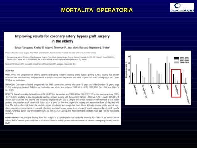 Come alleviare il dolore a nodi di gemorroidalny