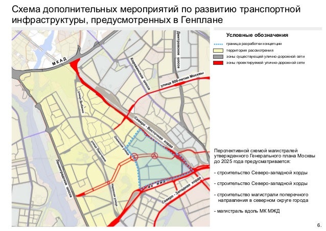 Схема электроснабжения условные обозначения
