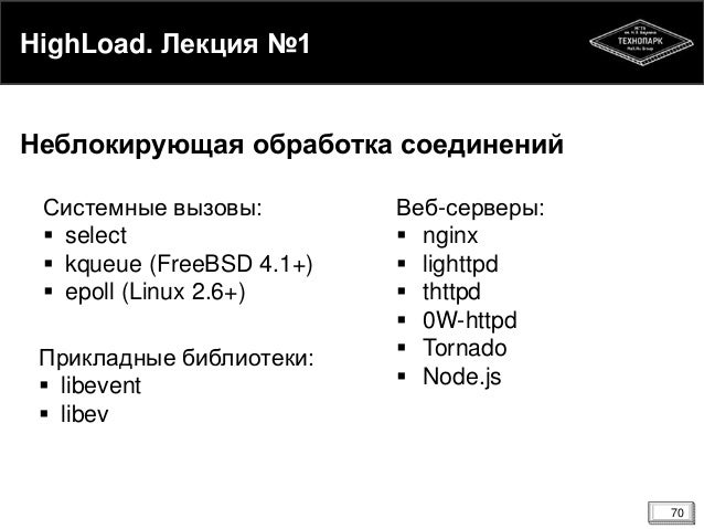 forum php документом