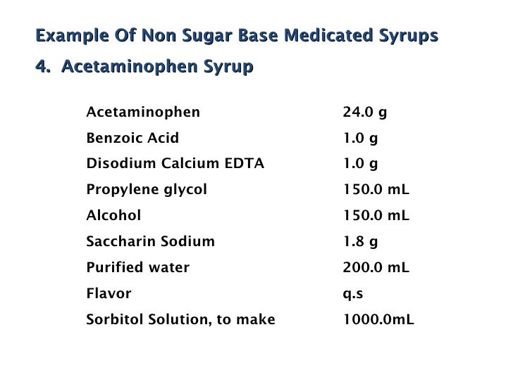 Pharmaceuticals Solutions dosage form