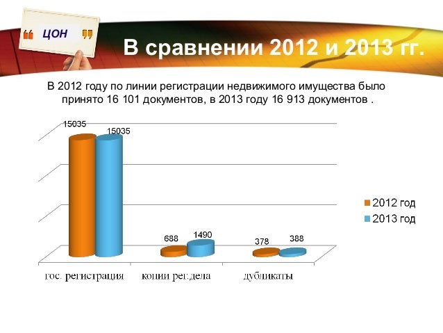 Окпо как найти у ип Окпо как найти у ип