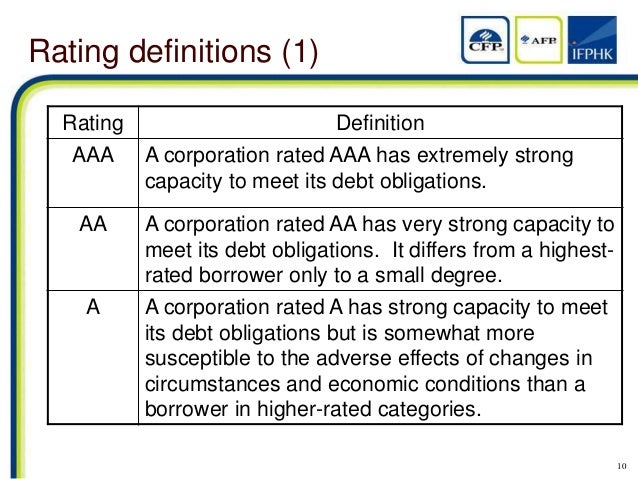 Credit score rating Bbb Definition