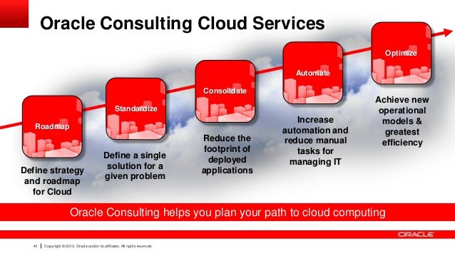 saas paas iaas