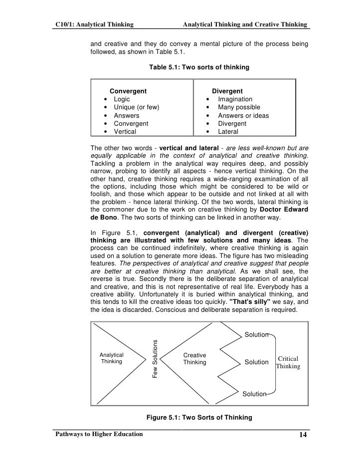 analytical definition