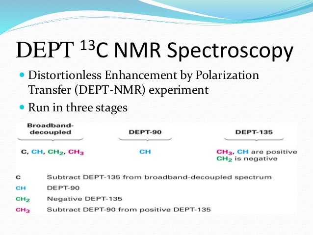 C-13 NMR Spectroscopy ppt(10 Minute explanation)