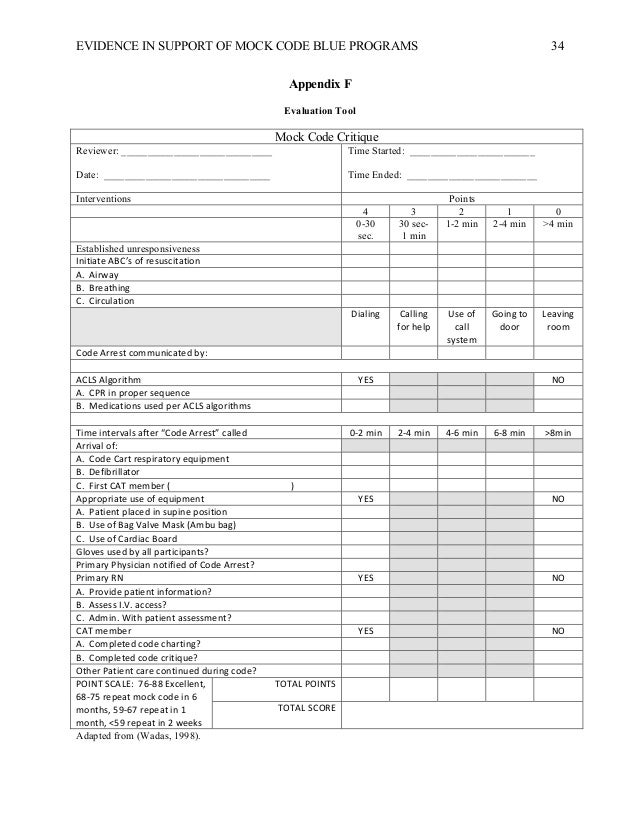 Printable Mock Code Blue Competency Checklist Printable Templates Printable Mock Code Blue Competency Checklist Printable Templates