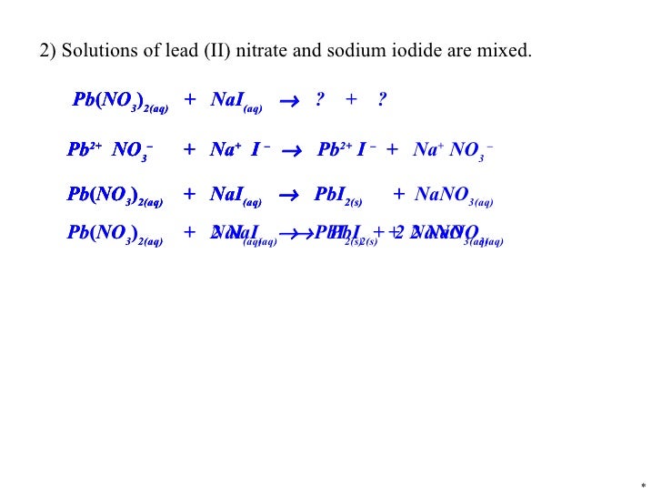 C20 Review Unit 02 Chemical Reactions