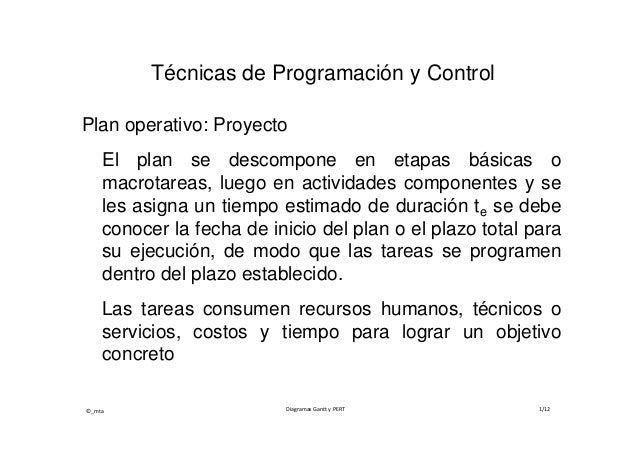 CARTA GANTT CPM PERT carta gantt cpm pert: