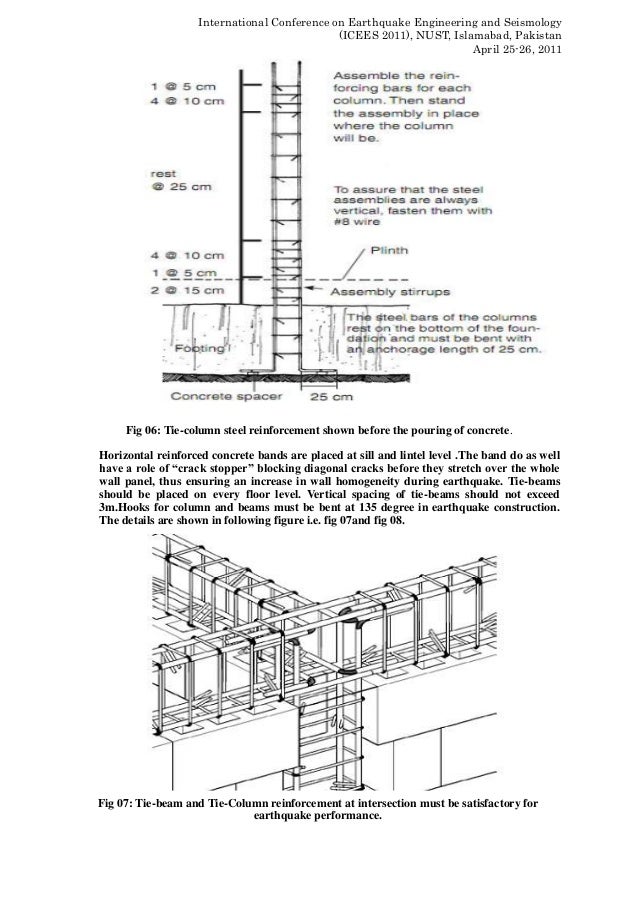 Earthquake resistant confined masonry structure with concrete beams a…