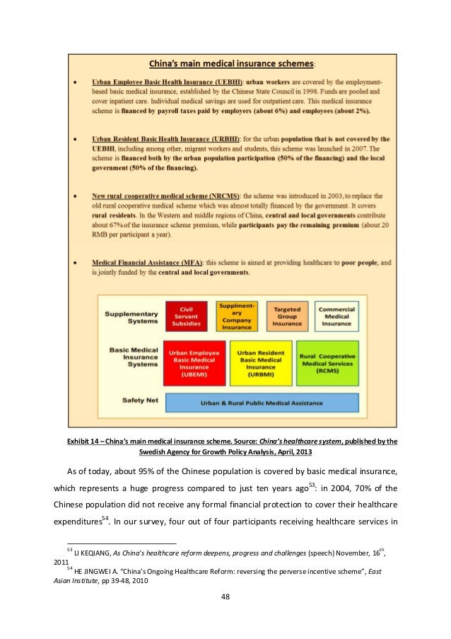 Indiana university thesis database