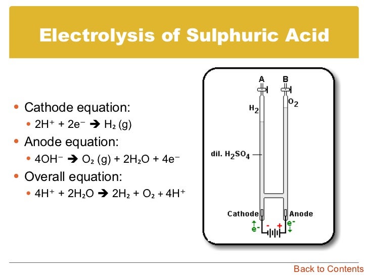 GCSE Chemistry [C3]