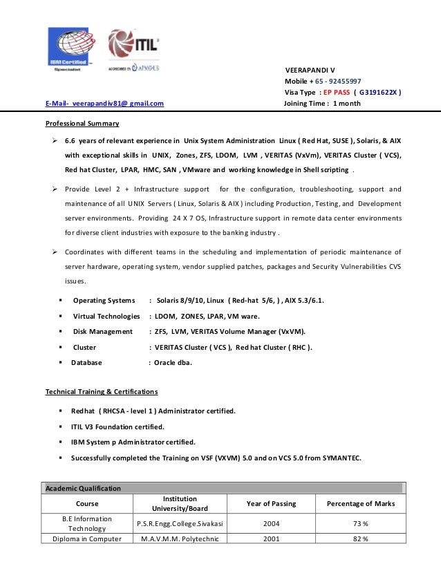 linux resume format