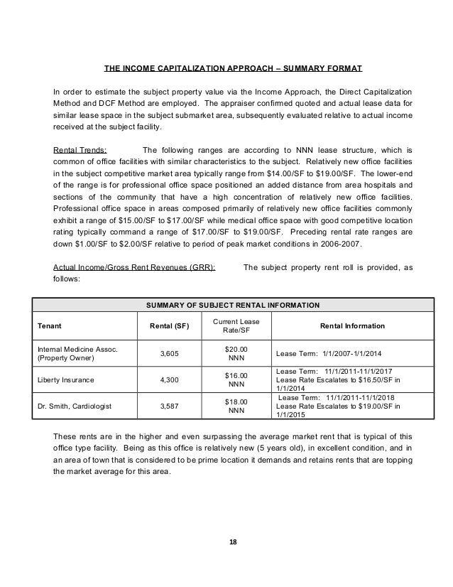 self appraisal report sle sle commercial appraisal report 28 images new self appraisal report sle sle commercial appraisal report 28 images new