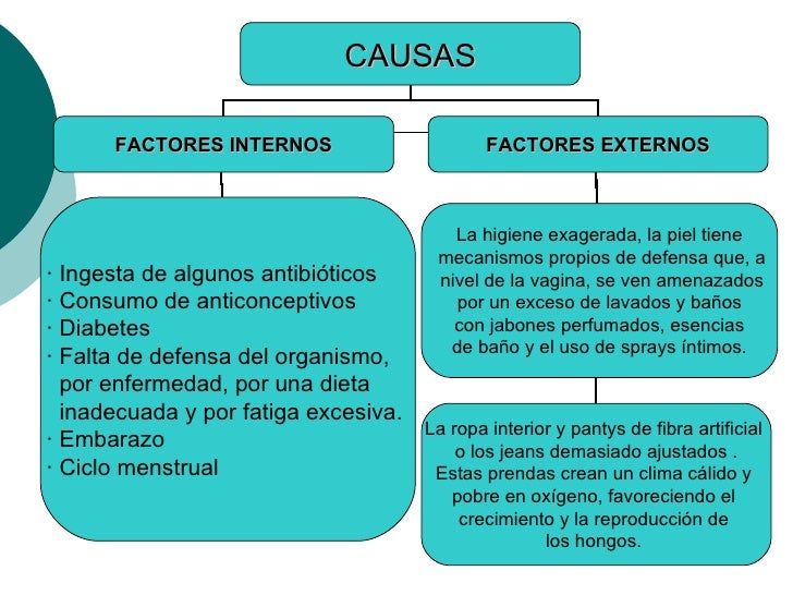 El tratamiento del hongo de la piel sobre los dedos de las manos por los medios públicos