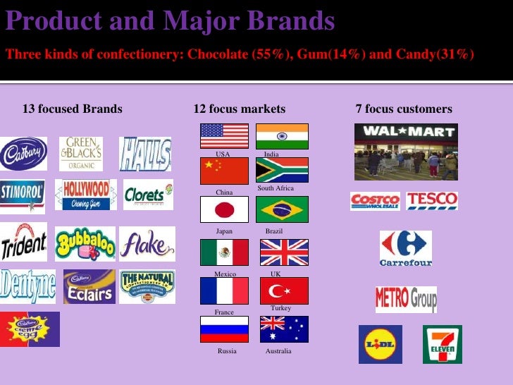 an analysis of the cadbury schweppes plc in british confectionery and beverage companies Cadbury nigeria plc is involved in cadbury nigeria is a member company of cadbury schweppes plc confectionery and food products cadbury nigeria is a. an analysis of the cadbury schweppes plc in british confectionery and beverage companies Cadbury nigeria plc is involved in cadbury nigeria is a member company of cadbury schweppes plc confectionery and food products cadbury nigeria is a.