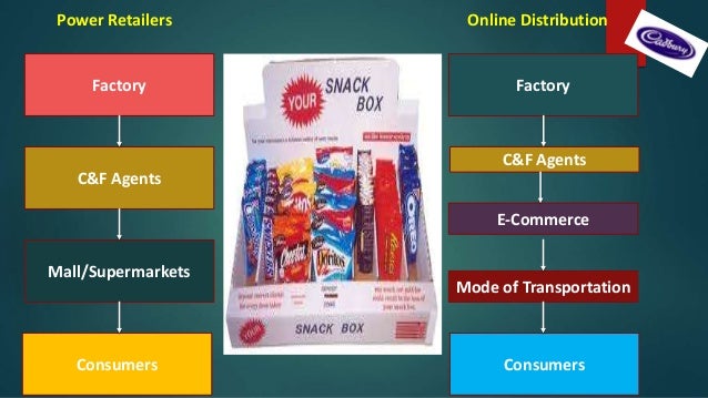 consumer behaviour and marketing research question papers Academiaedu is a platform for academics to share research papers examination questions for consumer behaviour examination questions for consumer behaviour. consumer behaviour and marketing research question papers Academiaedu is a platform for academics to share research papers examination questions for consumer behaviour examination questions for consumer behaviour.