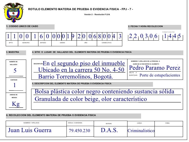 Cadena custodia