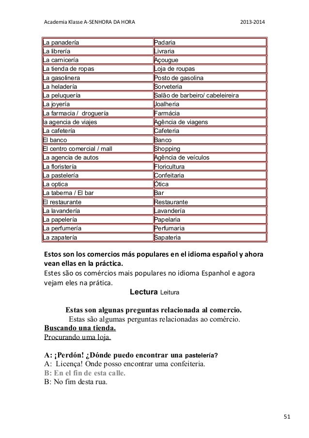 Comprar el indicador de la gasolina