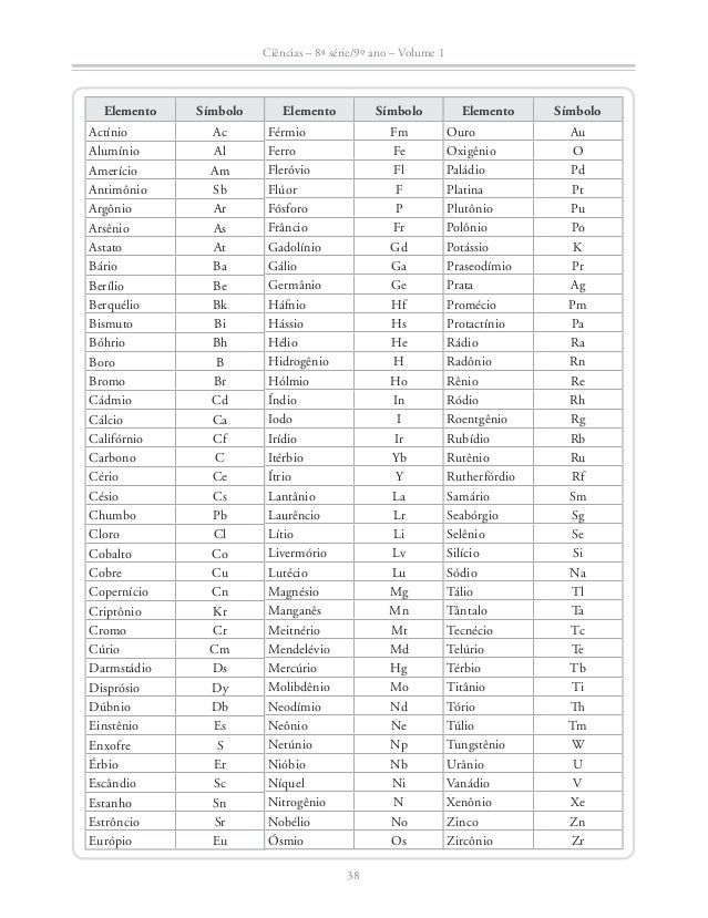 Caliper frontal direita pernambuco violin