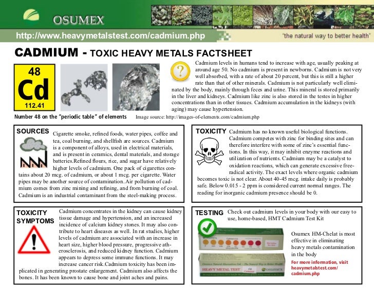 Cadmium Toxicity and Symptoms Factsheet