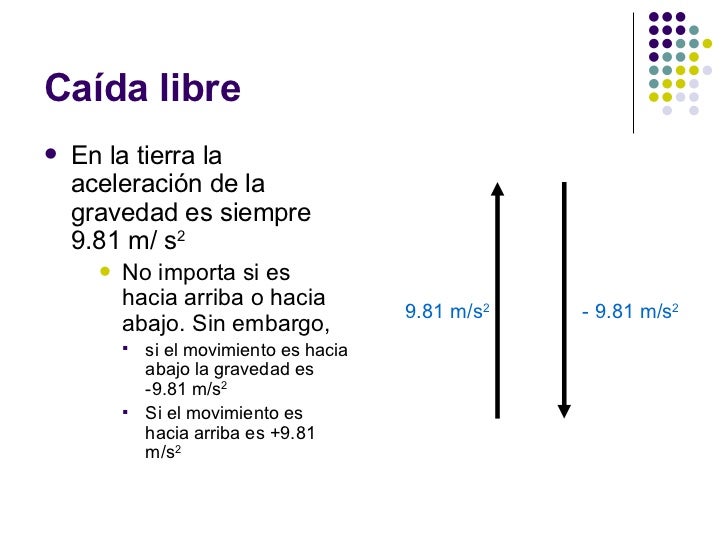 Caida Libre 2007