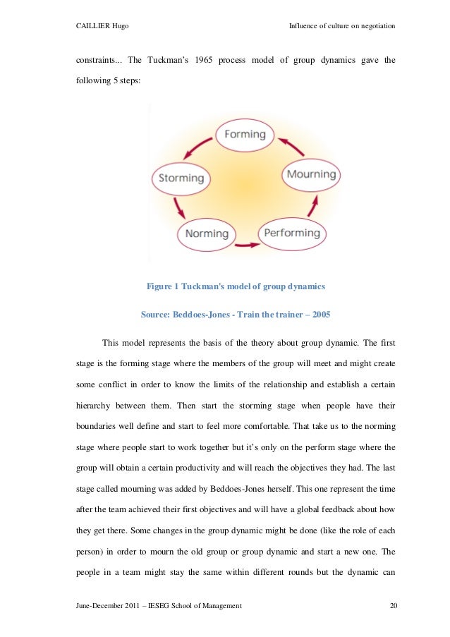 Group Dynamics in the Prison Community - Scholarly Commons