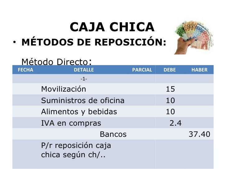 Caja chica y bancos
