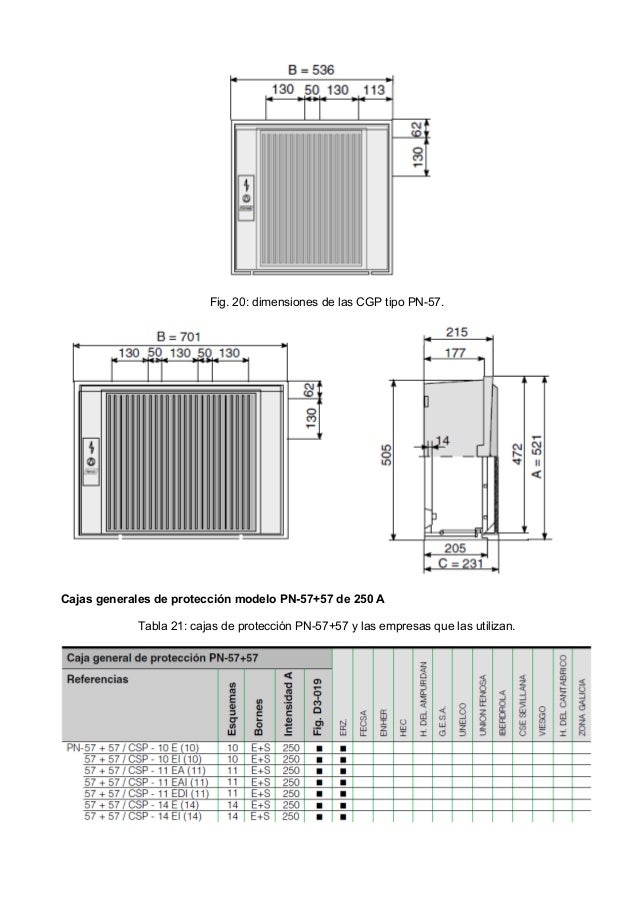 caja-general-de-protecci-n