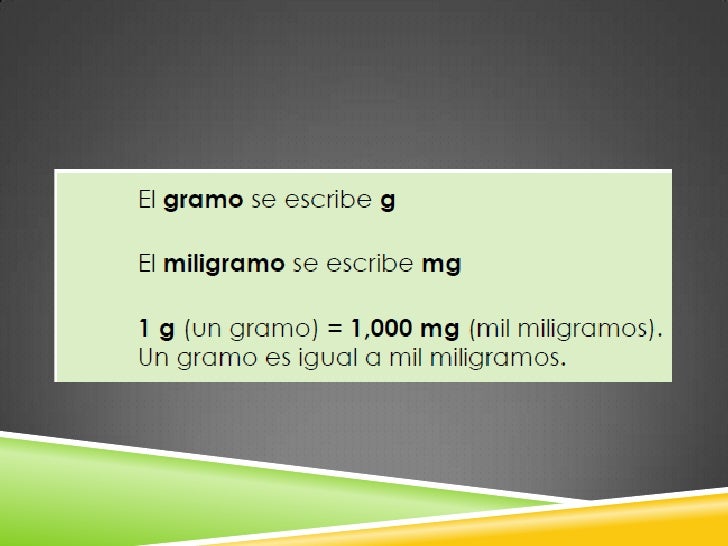 Viagra de cuantos miligramos hay