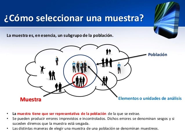 Calculo de la muestra
