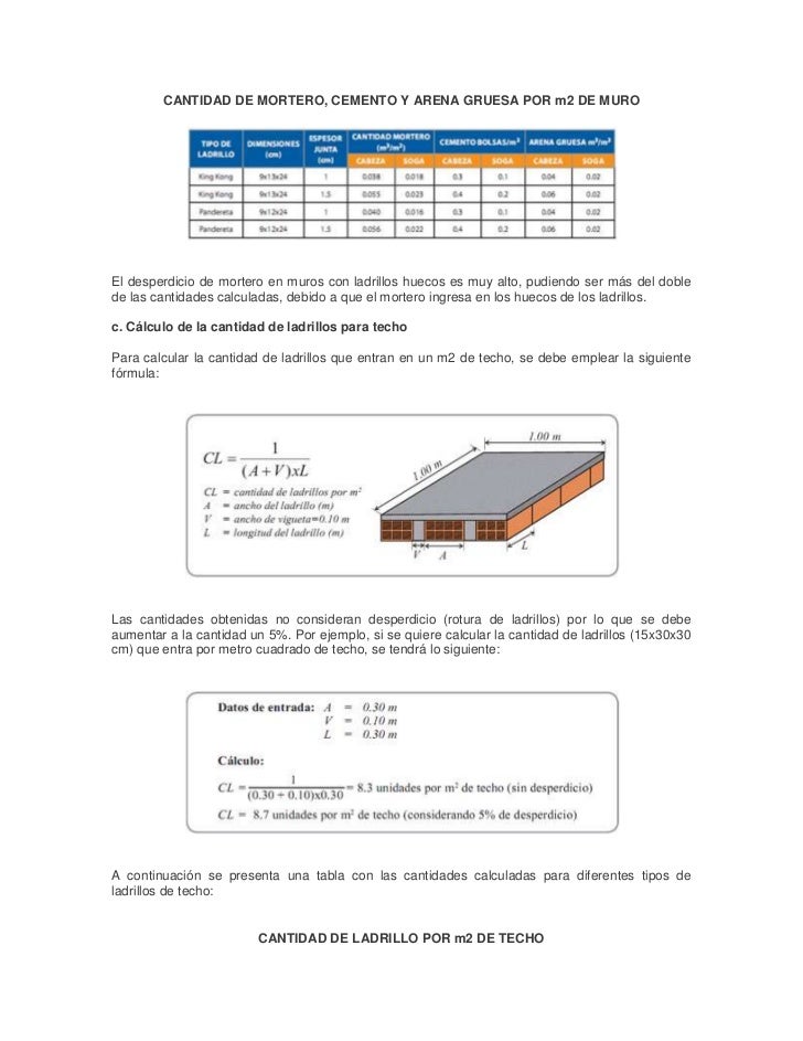 Cuantos Ladrillos Del 7 Entran En 1 Metro Cuadrado