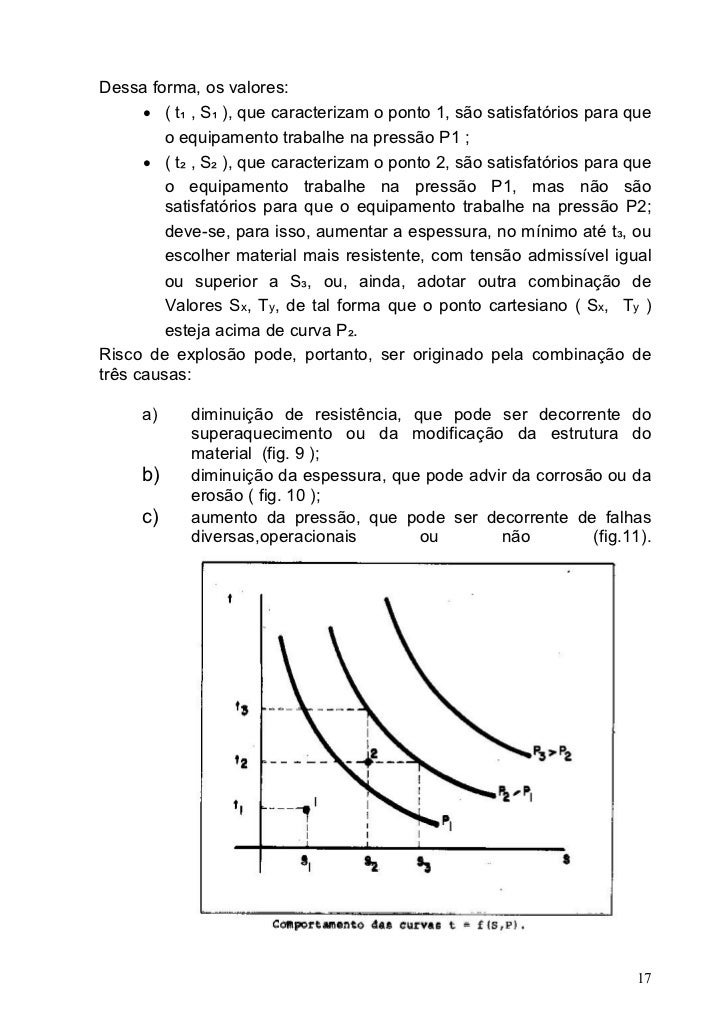 O que o tamanho do membro pequeno se considera