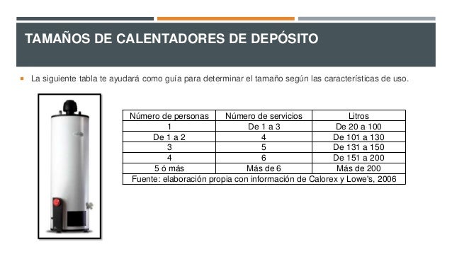 Calentadores (tipos y funcionamiento)